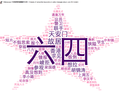Weiboscope, un logiciel créé par l’Université de Hong Kong, a récupéré une grande partie des tweets censurés par Sina Weibo, a analysé les expressions censurées et en a organisé la visualisation dans un nuage de mots en forme d’étoile. (Weiboscope)