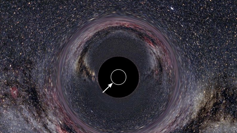 Vue d’artiste de l’horizon d’un trou noir. Le rayon de Schwarzschild qui l’indique est illustré par le cercle blanc.
Wikimedia, CC BY-SA