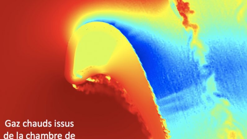 Champs de température issu d’une simulation jointe aérodynamique et thermique du solide d'une aube de turbine refroidie d’un moteur aéronautique.
Cerfacs, Duchaine et coll., 2009
