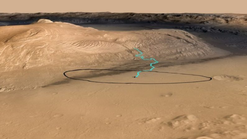Sur cette image NASA, reconstruite à partir à partir d’observations, on voit au loin les contreforts du cratère Gale, au centre le Mt Sharp, et vers l’avant le plancher du cratère. Curiosity a atterri en 2012 non loin de la croix centrale. En vert clair un parcours possible, défini par le projet pour Curiosity. (Nasa)
