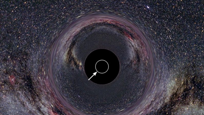 Vue d’artiste de l’horizon d’un trou noir. Le rayon de Schwarzschild qui l’indique est illustré par le cercle blanc. (Wikimedia/CC BY-SA)