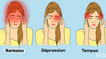 Un mal de tête peut provenir de différentes raisons liées à la santé, en voilà 6 types