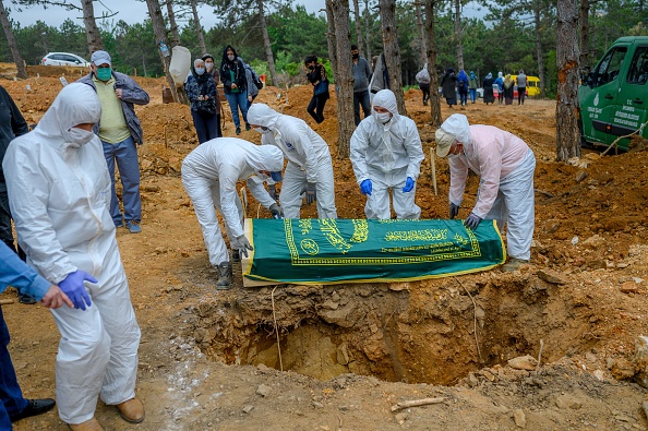-Les gens prient pour leurs proches, alors que les employés de la morgue, portant des costumes et des masques faciaux, préparent un cercueil à enterrer le 21 mai 2020, dans un cimetière à Istanbul. Photo par BULENT KILIC / AFP via Getty Images.
