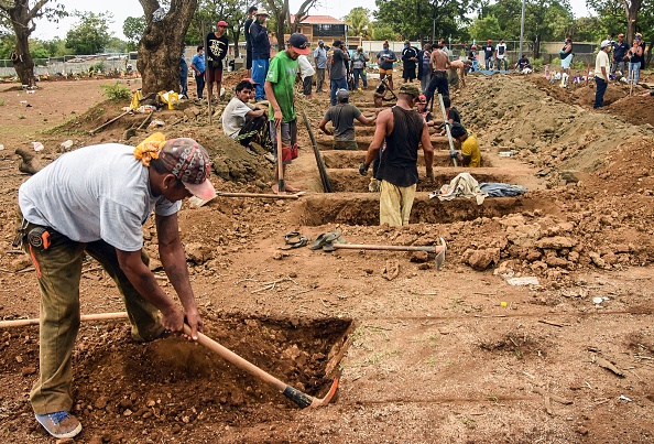 Des travailleurs creusent des tombes au cimetière Caminos del Cielo à Managua le 23 mai 2020. Photo par Isidro HERNANDEZ / AFP via Getty Images