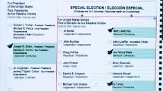 Un superviseur électoral montre sur vidéo comment le logiciel Dominion permet de modifier et d’ajouter des votes