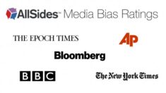 Analyse : comment les lecteurs évaluent les tendances politiques de médias tels que l’AP, la BBC, Epoch Times, etc.