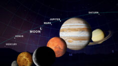 Parade des planètes: les cinq planètes formeront un alignement cosmique avec la Lune en juin – ce qu’il faut savoir