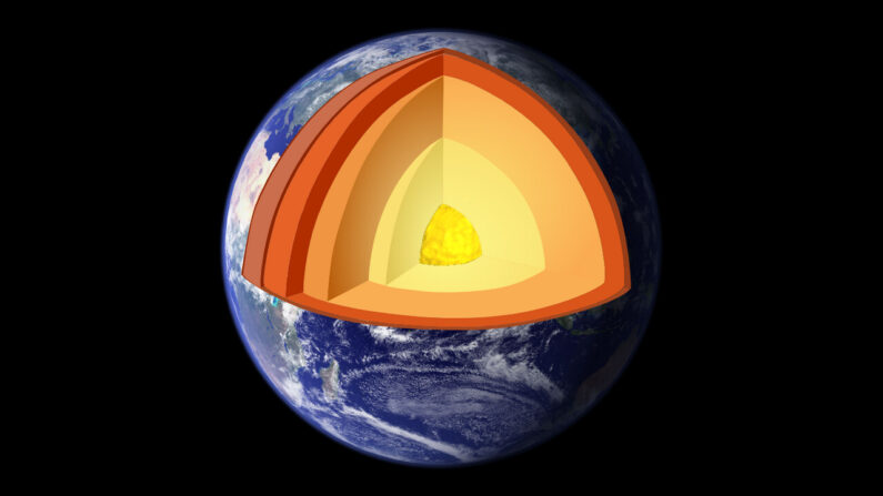 Intérieur de la Terre - Par CharlesC - Wikimedia commons CC BY-SA 3.0