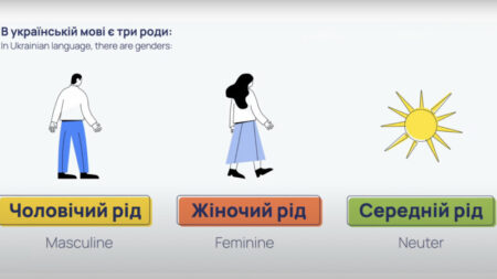 Champs de bataille linguistiques ukrainiens