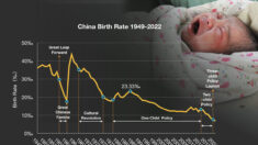 Des chercheurs prévoient que le PCC forcera les naissances pour résoudre la crise du vieillissement