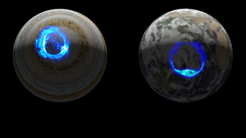 Vues d’artiste des aurores ultraviolettes sur Jupiter (gauche, liées au volcanisme d’Io) et la Terre (droite, dues au vent solaire). NASA/JPL-CALTECH/SWRI/UVS/STSCI/MODIS/WIC/IMAGE/ULIÈGE/Bonfond, Fourni par l'auteur