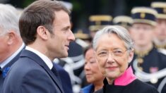 Sondage: léger rebond pour Emmanuel Macron, Élisabeth Borne au plus bas