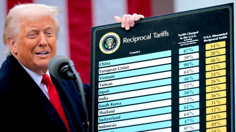 Donald Trump s'exprime lors de l'annonce de l'événement « Make America Wealthy Again » dans la roseraie de la Maison-Blanche, le 2 avril 2025. (Chip Somodevilla/Getty Images)